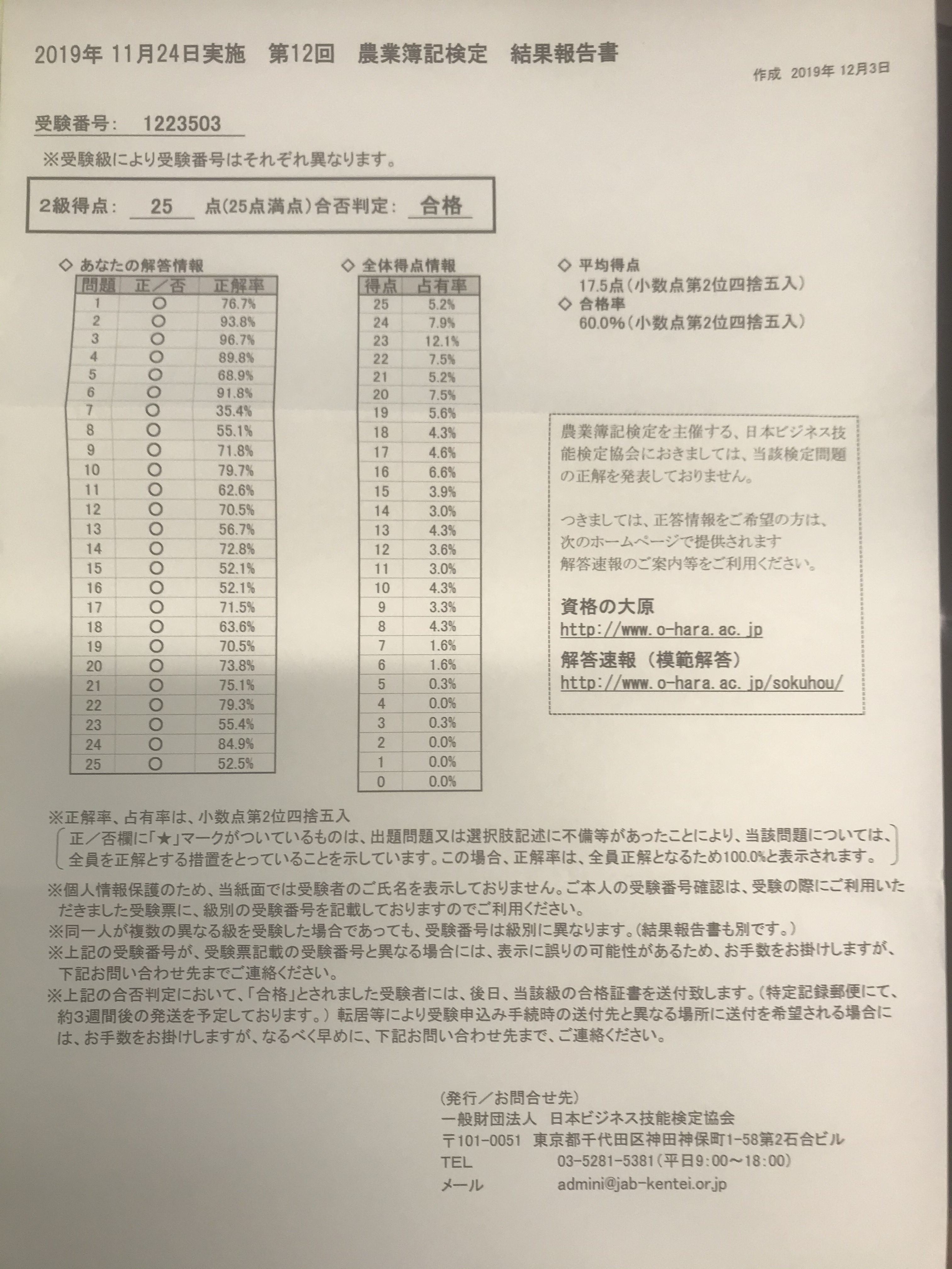 宮迫穂稜さん農業簿記合格 | 【公式】塚原喬税理士事務所 | お客様に ...